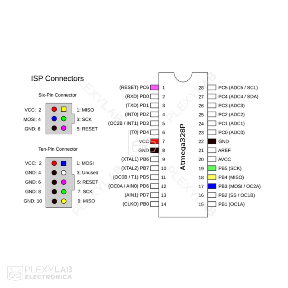 programador-avr-usbasp-usbisp-para-arduino-atmega,-incluye-cable-y-adaptador-006