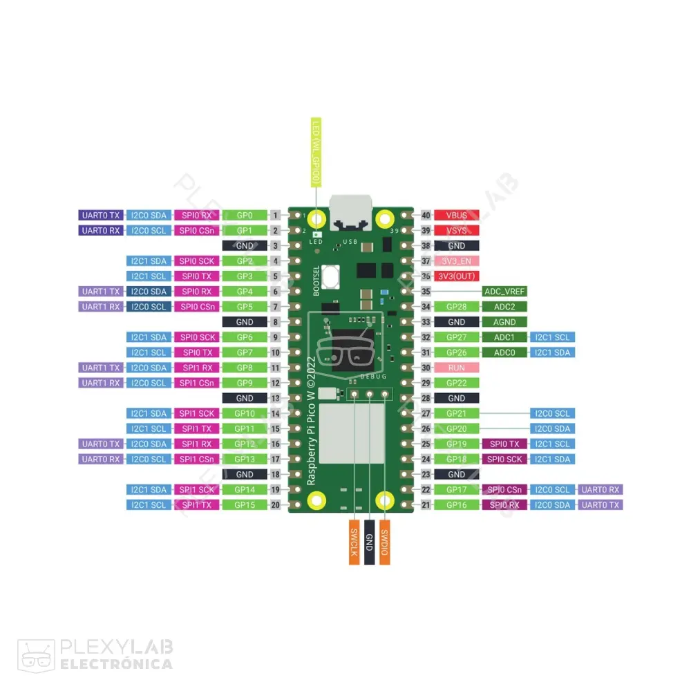 raspberry-pi-pico-wh-rp2040-con-wifi-y-header-soldado-003