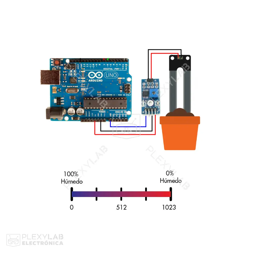 sensor-de-humedad-del-suelo-higrometro-yl-69-con-modulo-yl-38-003