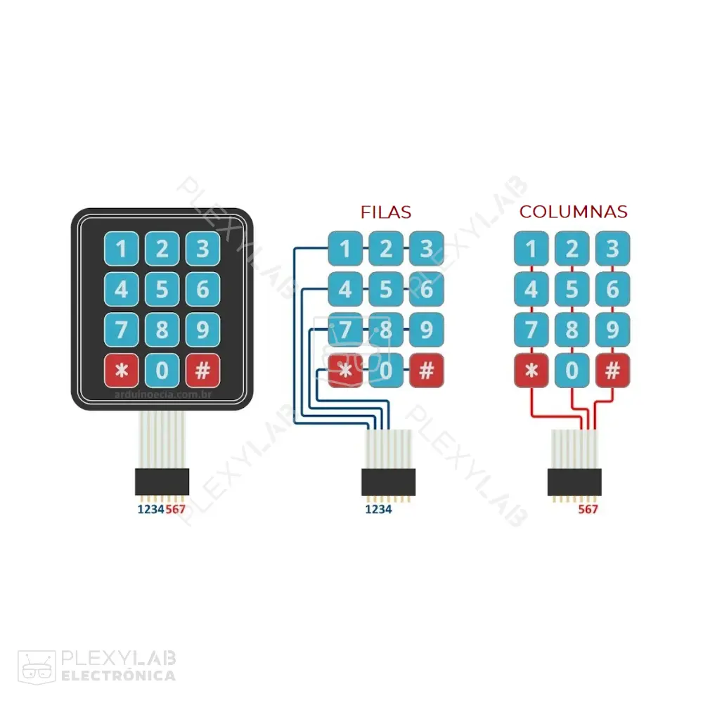 teclado-matricial-4x3-de-membrana-002