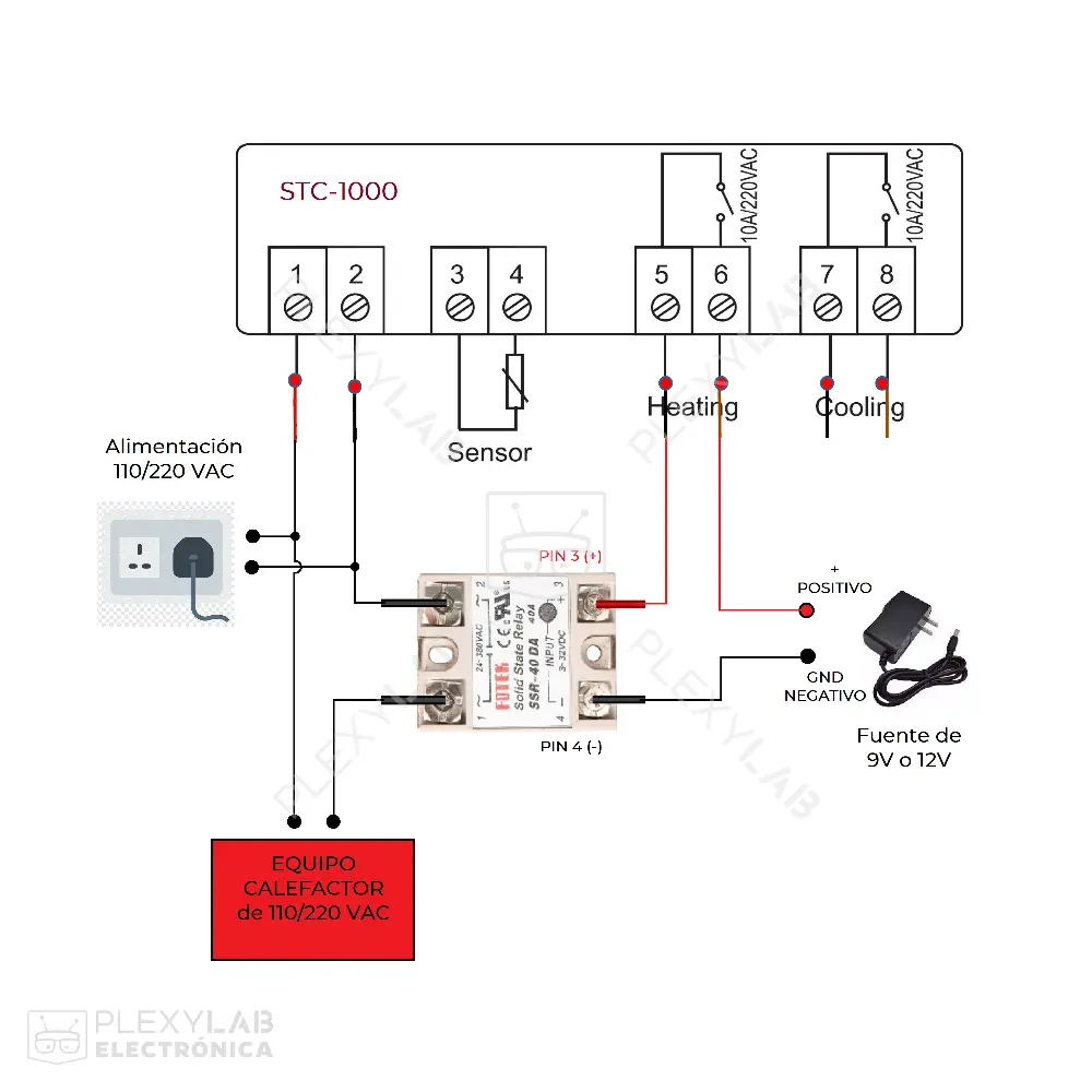 termostato-digital-incubadora-stc-1000-110-vac-007