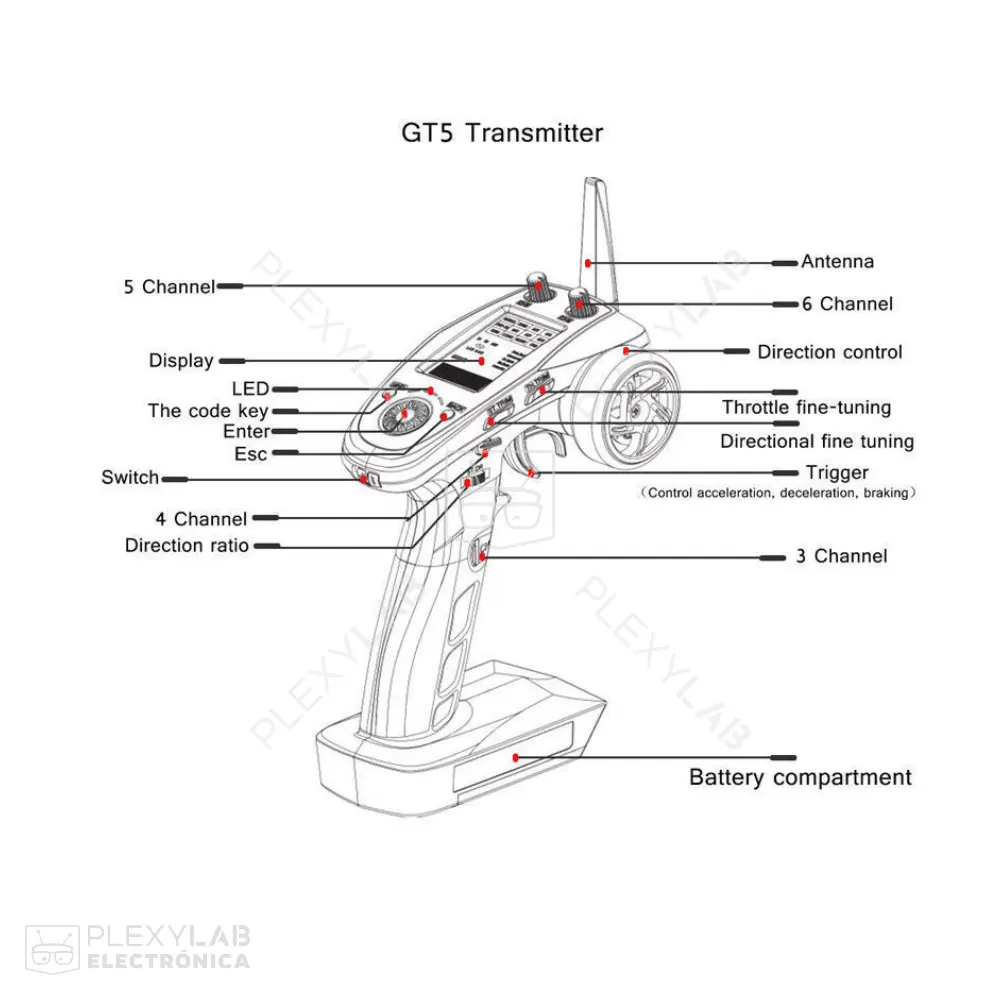 radio-control-remoto-rc-rf-flysky-fs-gt5-2.4ghz-de-6-canales-con-receptor-fs-bs6,-para-vehiculos,-drones-002