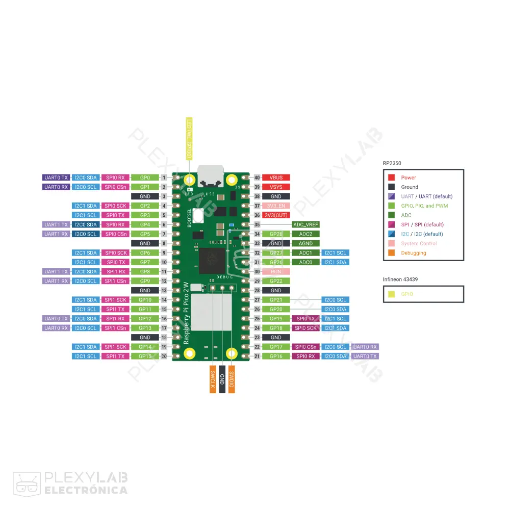 raspberry-pi-pico-2-w-003