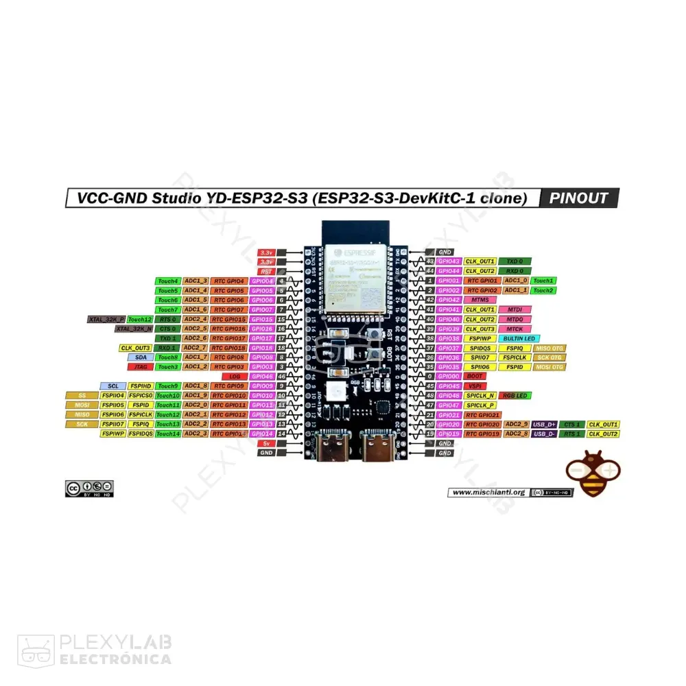esp32-s3-n16r8-modulo-devkitc,-iot-wifi-y-bluetooth-5.0,-doble-usb-c,-placa-de-desarrollo-005