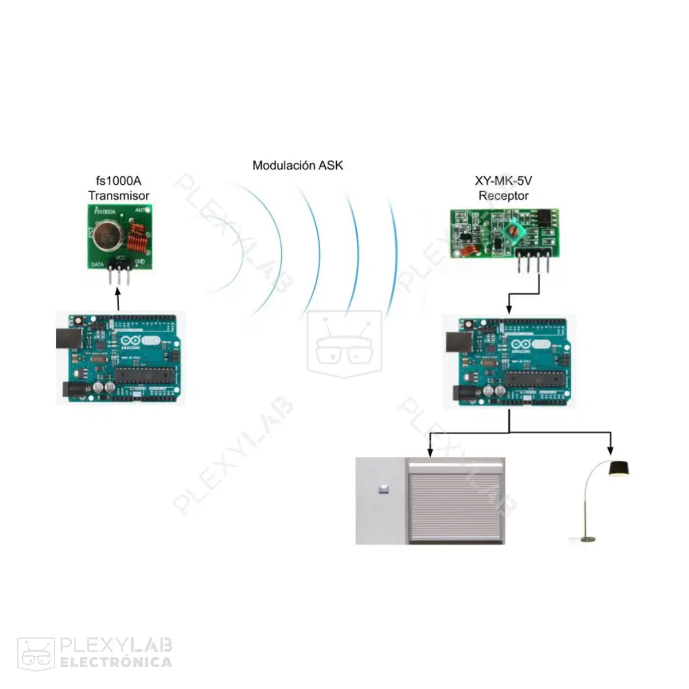 kit-transmisor-y-receptor-de-radio-frecuencia-rf-de-433-mhz-004