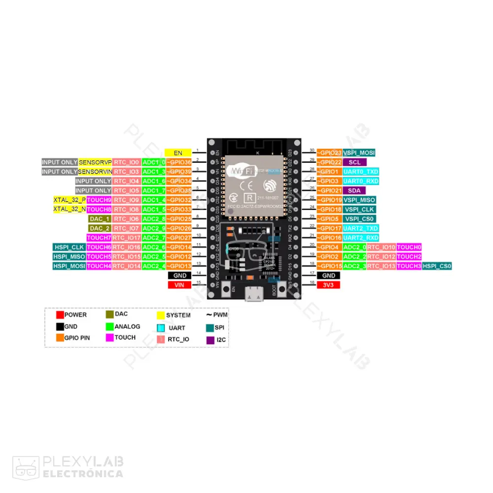modulo-esp32-con-conector-micro-usb,-driver-cp2102,-wifi,-bluetooth,-devkitc-esp32-wroom-32-003