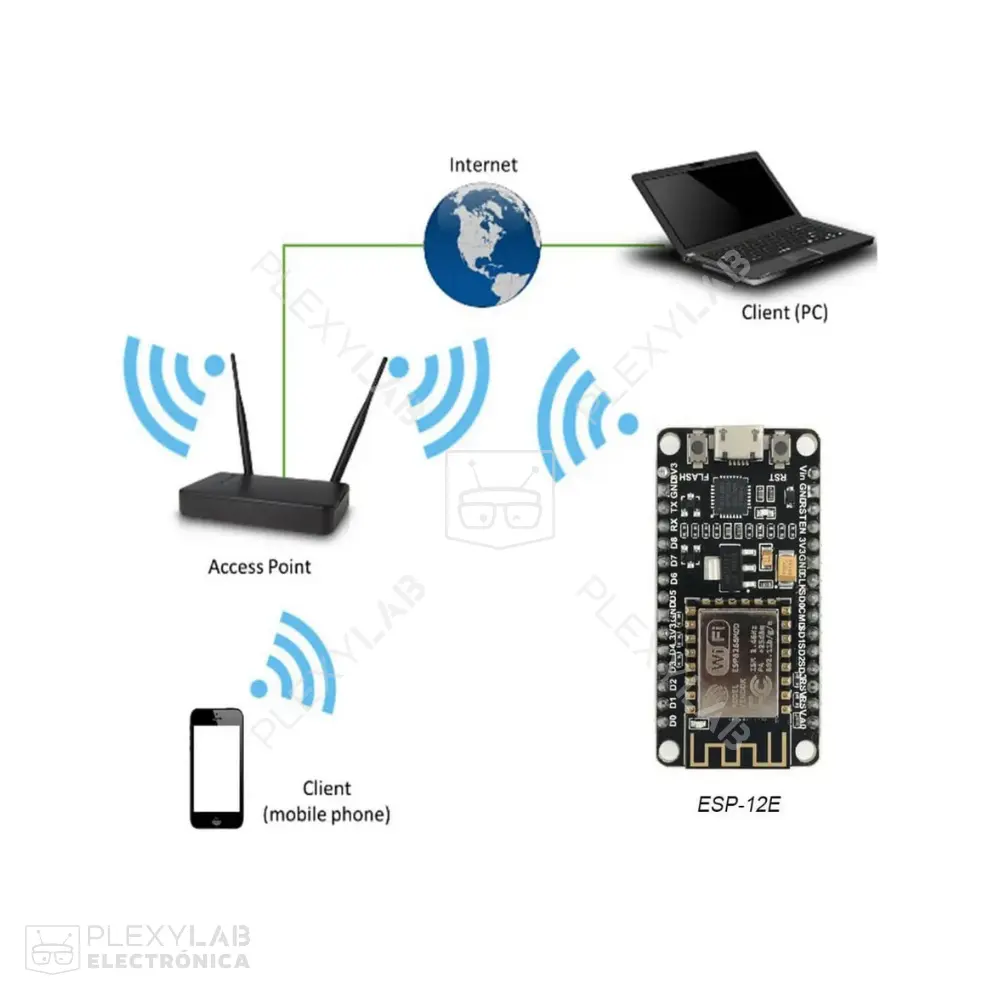 modulo-nodemcu-v3-esp8266-lua-wifi-005