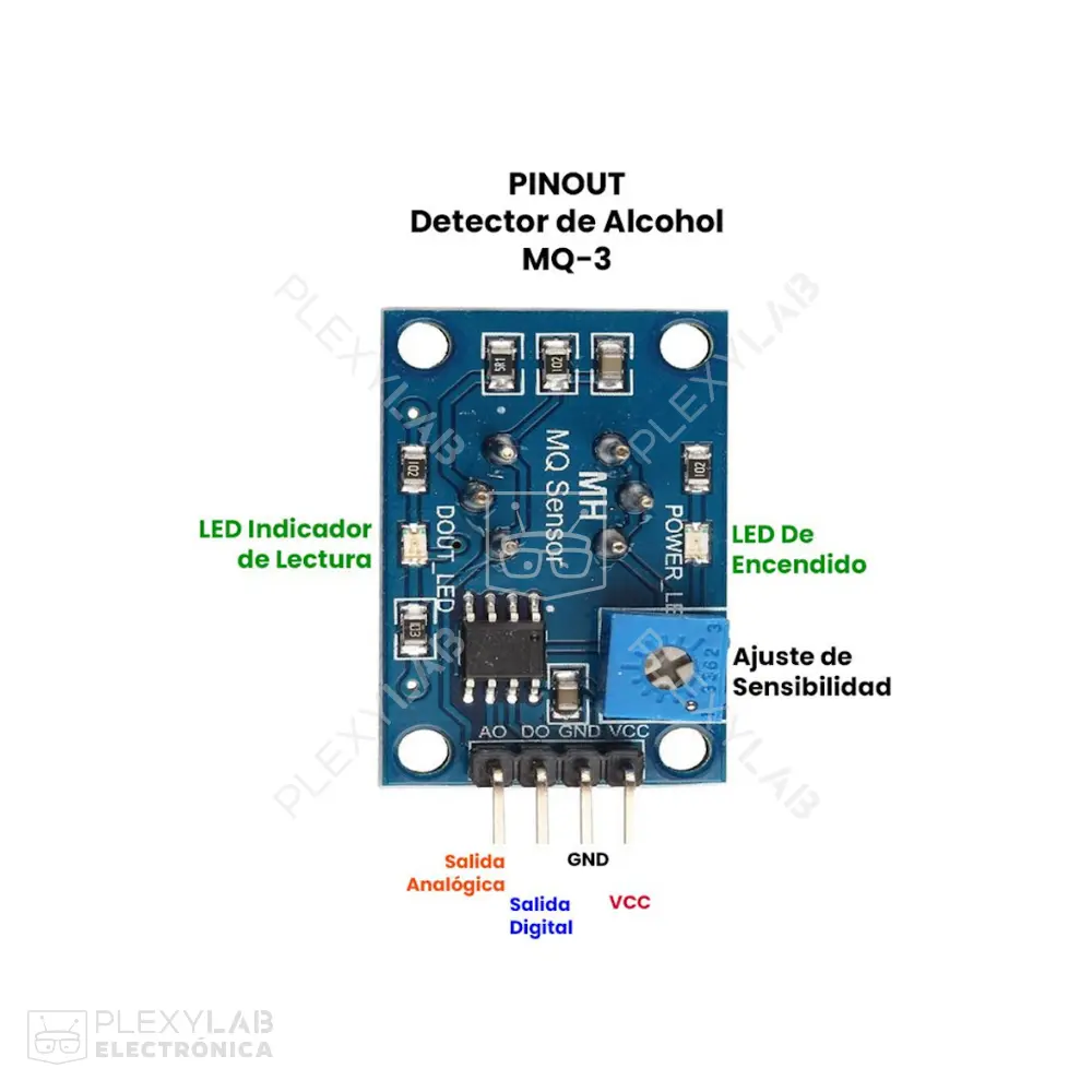 modulo-sensor-de-gas-detector-de-alcohol-mq-3-mq3-003