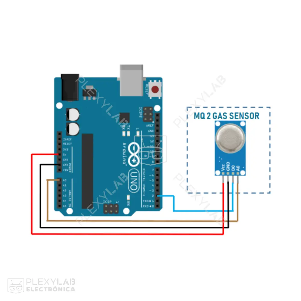 modulo-sensor-de-gas-humo-glp-propano-hidrogeno-metano-mq-2-mq2-005