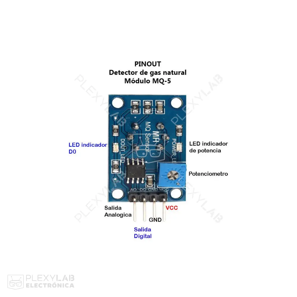 modulo-sensor-de-gas-natural-y-glp-mq-5-mq5-004